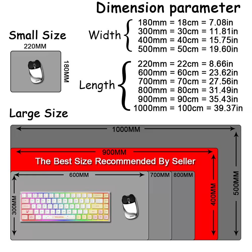 Nowa Podkładka Pod Mysz E-Spor – Desk Setup Designer recenzja i cena