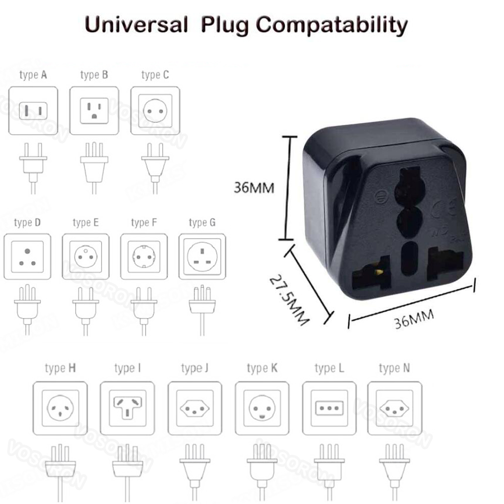 Uniwersalny adapter wtyczki z  – Power Strip Flat recenzja i cena