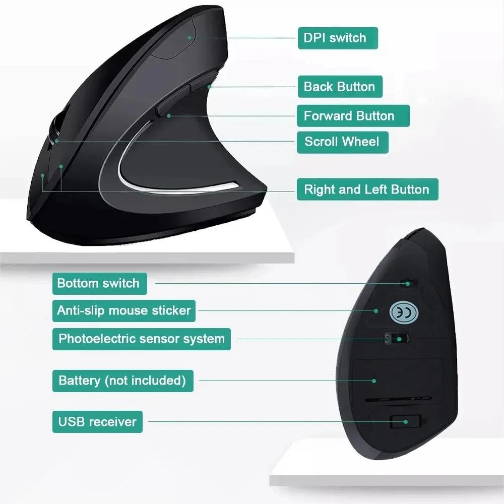 Ergonomiczna pionowa mysz 2.4G – Desk Setup Ergonomics recenzja i cena