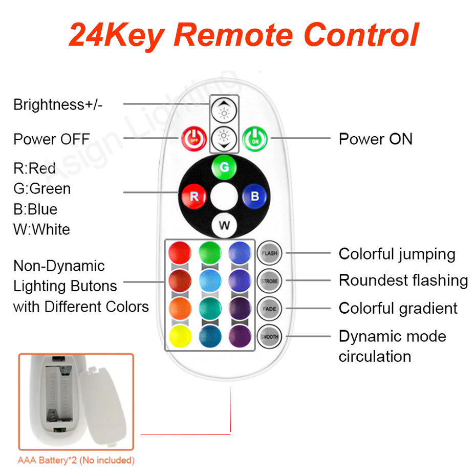 Taśma LED Neon RGB 220V z wtyc – Power Strip Flat recenzja i cena