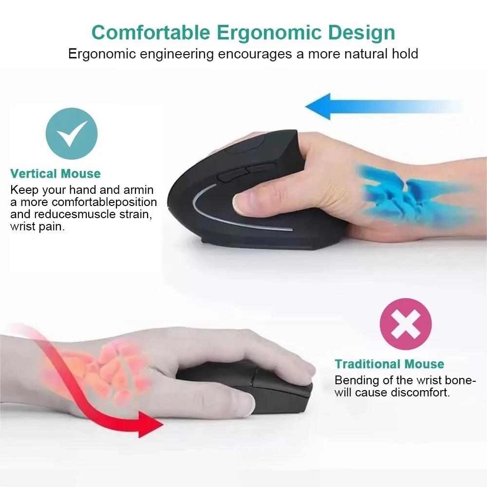 Ergonomiczna Bezprzewodowa Mys – Desk Setup Ergonomics recenzja i cena