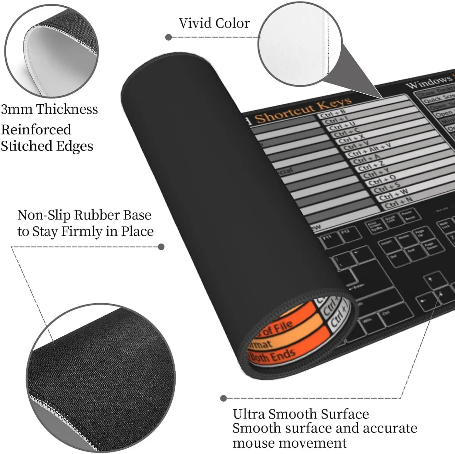 Stylowa podkładka pod mysz z k – Desk Setup Reference recenzja i cena