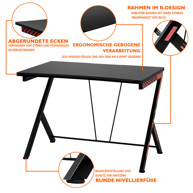 Nowoczesne ergonomiczne biurko – Desk Setup Ergonomics recenzja i cena
